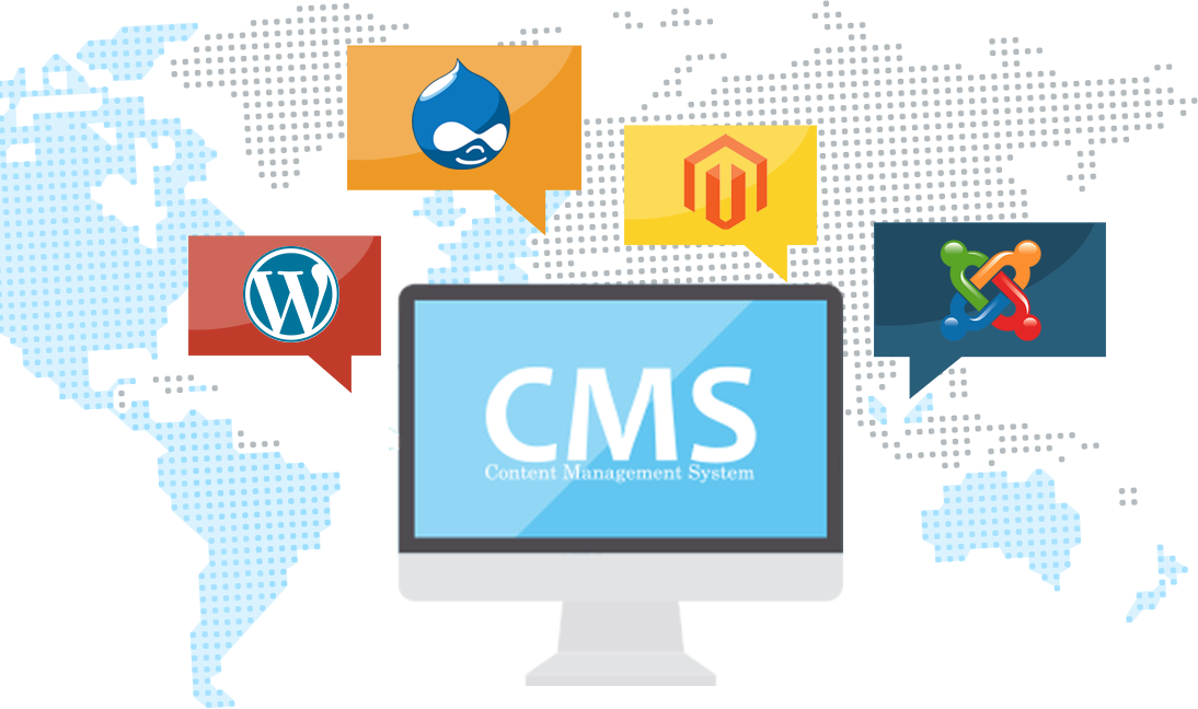 cms based websites