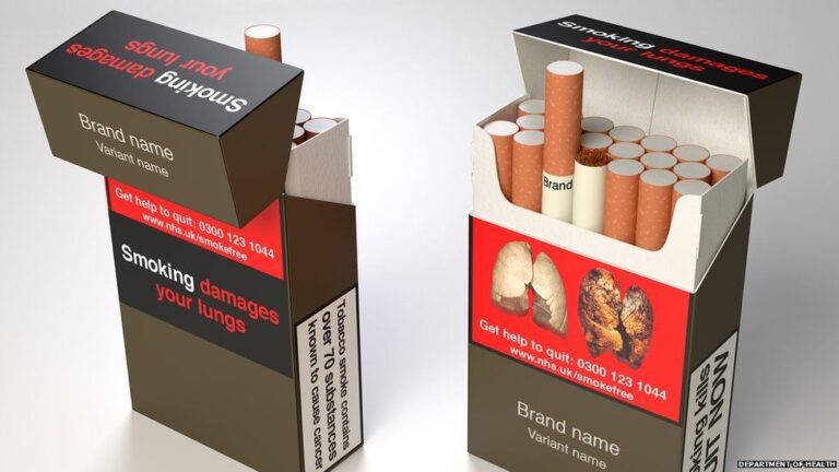 The increasing demand for cigarette boxes