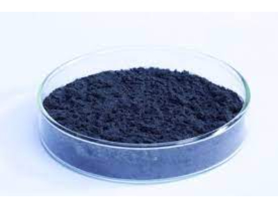 Global Graphene Nanoplatelets Market 2022, Share, Key Players, Production, Growth and Future Insights 2028