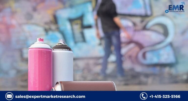 Global Aerosol Cans Market Size, Share, Growth, Price, Trends, Analysis, Key Players, Outlook, Report, Forecast 2022-2027 | EMR Inc.