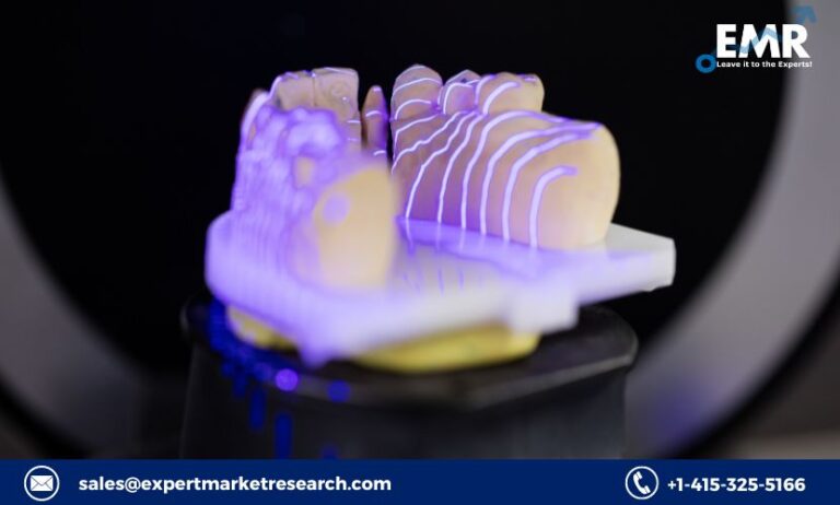 Global 3D Scanning Market Size, Share, Trends, Growth, Analysis, Key Players, Price, Outlook, Report, Forecast 2023-2028 | EMR Inc.