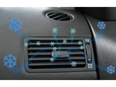 Global Automotive Air Conditioning Market Expected to Reach USD 53.44 Billion and CAGR 6.41% by 2028