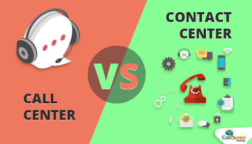 contact center solutions india