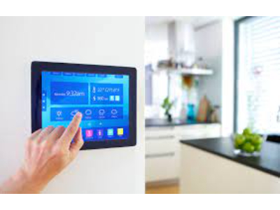 Global Smart Home Market Size 2023 Global Industry Growth Analysis