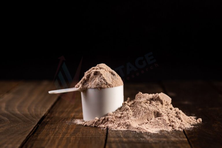 The Whey Protein Market Size to Hit USD 16.4 Billion by 2028